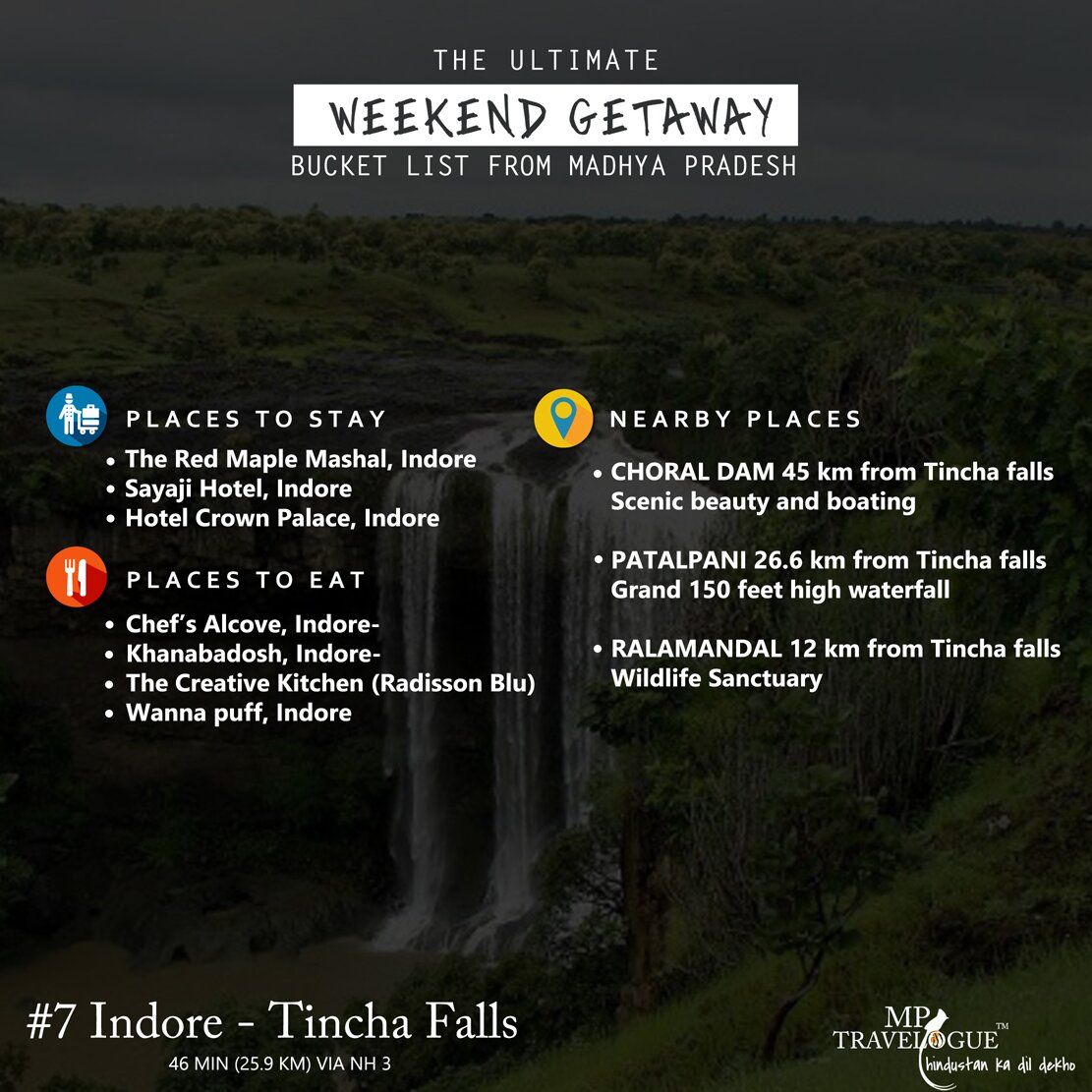 7. Indore Tincha Falls